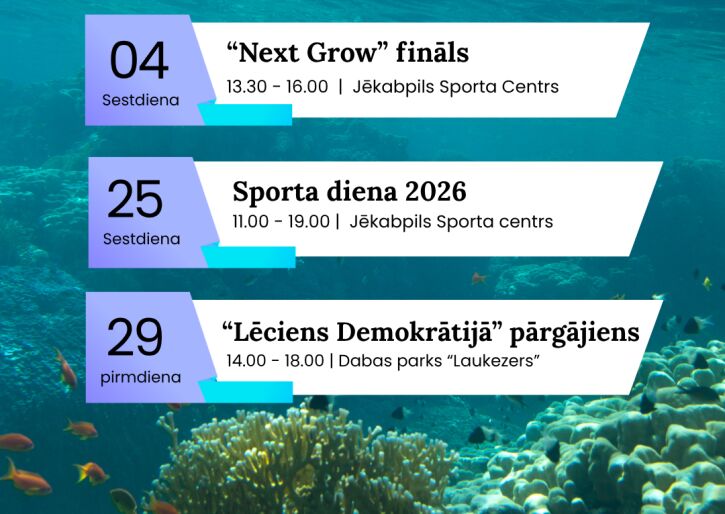 Aktivitātes jauniešiem aprīlī