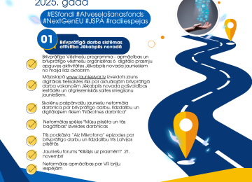 Digitālā darba ar jaunatni sistēmas attīstība pašvaldībās