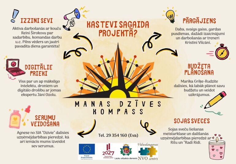 Piedalies projekta 