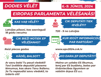 Dodies vēlēt Eiropas parlamenta vēlēšanās