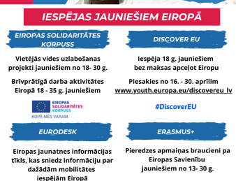 Iespējas jauniešiem Eiropā