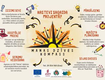 Piedalies projekta 