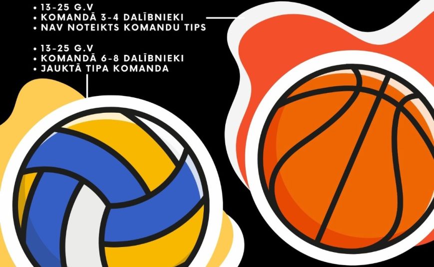 Sporta diena 2025