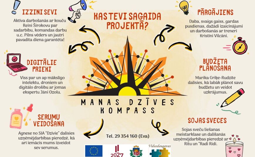Piedalies projekta 